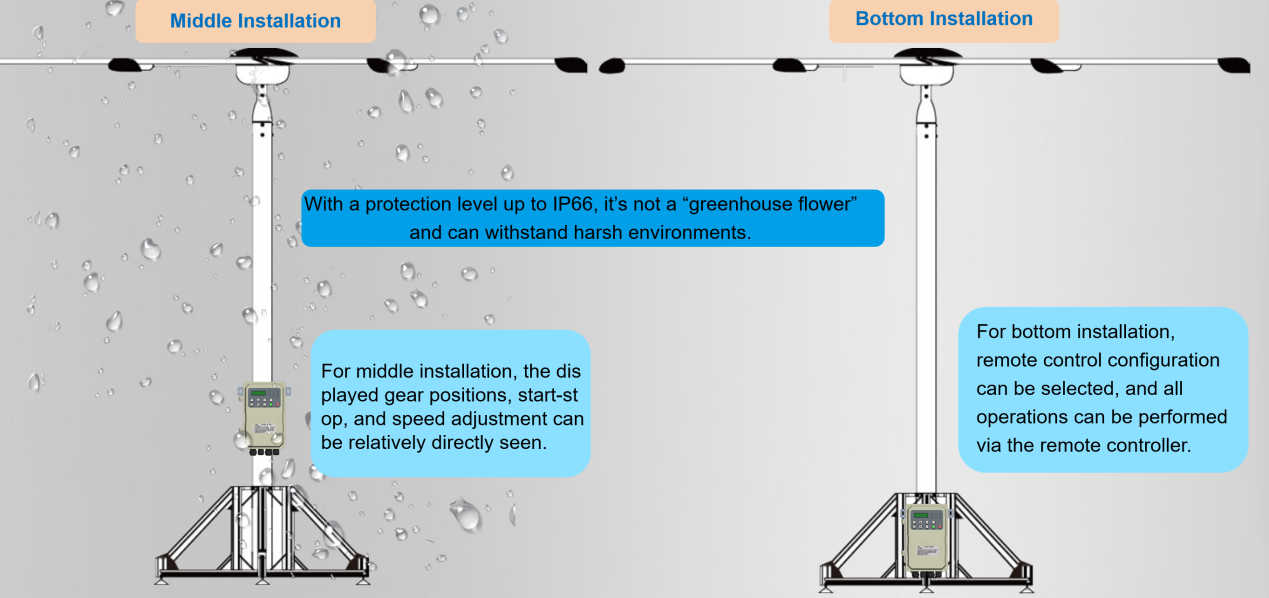 product-1269-598 product-1269-598